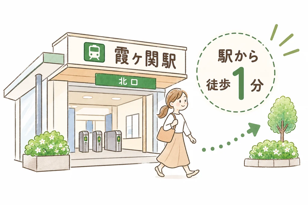 東武東上線「霞ヶ関駅」北口から徒歩約1分のご案内